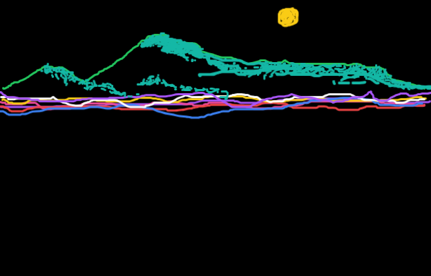 Media image