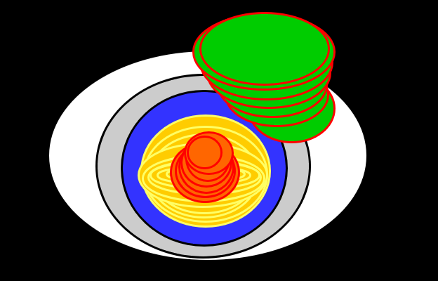 Media image